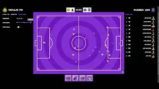 Odulio 2  - 0 Cumbia 420 | Ephere