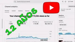 My channel is turning 12!