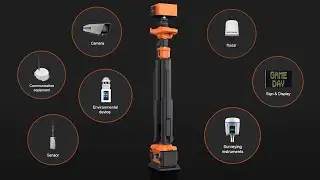 GD 300 Versatile Portable Power Platform: Comprehensive Support for Outdoor Devices