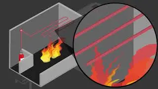 Firetrace Fire Detection & Suppression System