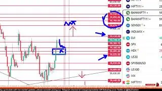 NIFTY FORECAST 28 JAN 2026 | WITH SUPPORT OF PRICE ACTION | ASTROLOGY | GANN | #trading | #astrology