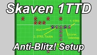 Blood Bowl one turn touchdown: MA9 Skaven Anti-Blitz! setup (9 players, 2 pushes)