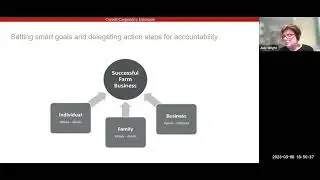 Tools for Farm Succession Planning - Session 1 (2023)