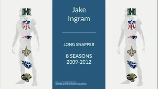 Jake Ingram: Football Long Snapper