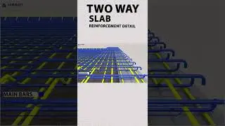 Two Way Slab Reinforcement