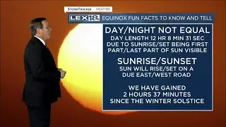 First day of Spring Forecast