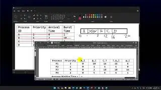 Priority non prieemptive with idel and interrupt