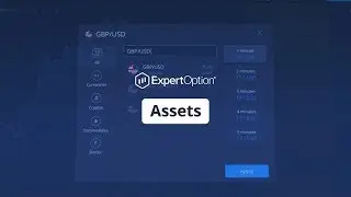 Assets | Trading Education | ExpertOption