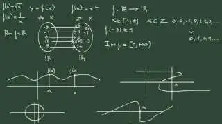 1. Introducción a las funciones: definiciones básicas.