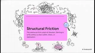 The Typewriter That Removed Friction: How Do Authors Turn Ideas Into Finished Drafts?