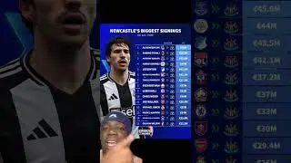 Newcastle BIGGEST signings here #liverpool #arsenal #mancity #premierleague #football #manutd #lfc