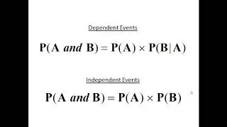 basic probability rules