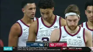 Gonzaga vs BYU 03/09/2021 (WCC Tournament Championship)
