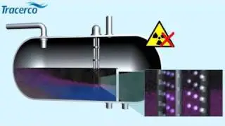 TRACERCO Profiler - Nucleonic level density measurement instrument for separators desalters etc