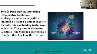 Chemistry in every day life -Drug target enzyme how enzyme work
