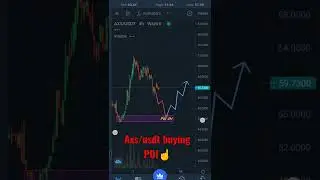 Morning update on axs/usdt buying points #bitcoin #crypto #wazirx #axs