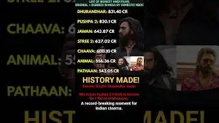 History Made! Ranveer Singh&rsquo;s Dhurandhar Becomes No.1 Hindi Film Ever #shorts