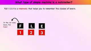 Simple Machines: A Nutcracker as a Lever