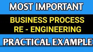 Business Process Re engineering (BPR) - Simple Meaning | cma Inter OMSM And Cma Final