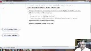 Chapter 3 International Financial Markets with Mind Map Dr George Mochocki FIN225