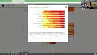 Risk Filter Tutorial - Analyse Biodiversity Risk