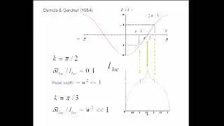 Dr. Vladimir Yudson | One-dimensional Anderson model: devil's staircase of statistical anomalies