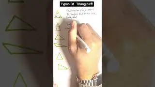 Types of Triangles #triangles #geometry #mathteacher #mathtips #mathhelp