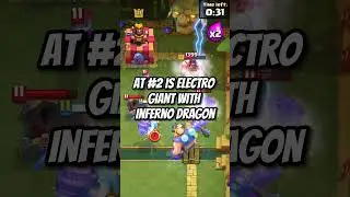 ТОП-3: Лучшие колоды Электрогиганта в Clash Royale