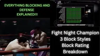 Fight Night Champion Block Styles and Everything Defense EXPLAINED
