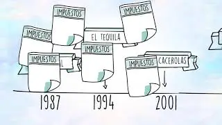 Cap&iacute;tulo 1- C&oacute;mo reducir la econom&iacute;a informal