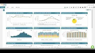 1. arkEMIS Energy Management Analytics: Favorites Dashboard/ TV display