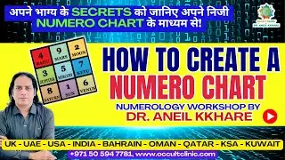 How to Create a Numero Chart | Numerology Workshop by Dr. Aneil Kkhare