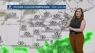 WEEKEND FORECAST: Chilly temps, gusty winds, and gloomy drizzle