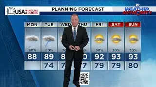 Local 10 Weather Video Forecast: 07/14/2025 Morning Edition