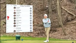 Can I Place Top 10 in a College Tournament?