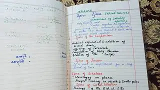 secondary source shariah (Ijma)