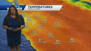 Elevated fire weather concerns through Thursday, accompanied by strong winds