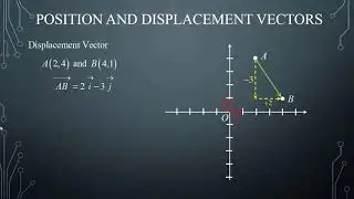 Vector Algebra   Position and Displacement Vectors
