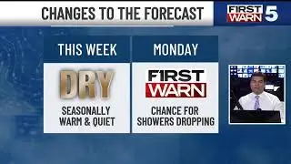 First Warn 5 Weather - Northern Lights Viewing, Warm Weather Stretch