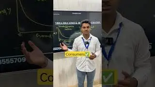 Indifference vs Isoquant Curve || UGC-NET Economics ||  #ugcneteconomics #ugcnetexam #youtubeshorts