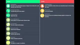 Jamie Vardy FM16, FM 2016, Football Manager 2016