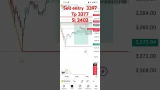 #trading #xauusd #stockmarket #buy #xauusd 00p#crypto 0#cryptocurrency