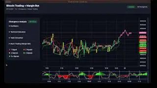 AI-Powered Bitcoin Chart | Machine-Learning Market Predictions in Real Time