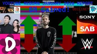 YouTube Reborn January 2026 Report | PewDiePie's 