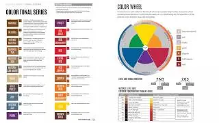Aloxxi Tones: Semi-permanent Hair Color
