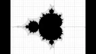 tutorial on how to make a MANDELBROT SET in desmos