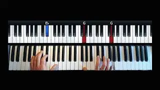 Lesson 22 - Basic latin rhythm piano montuno with bass tumbao