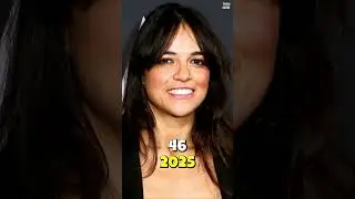 Avatar 2009 Movie Cast Evaluation (2009-2025)🗿 | Then2Now