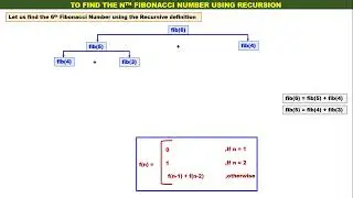 Stack - Video 7 - Fibonacci Number using Recursion