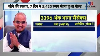 पहली बार Gold के साथ भाग रहा Share Market,Expert ने बताया निवेशकों को किस बात का डर  #ravirkumar
